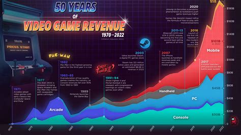 Gaming industry: EGM: A Game Changer in the Gaming Industry.